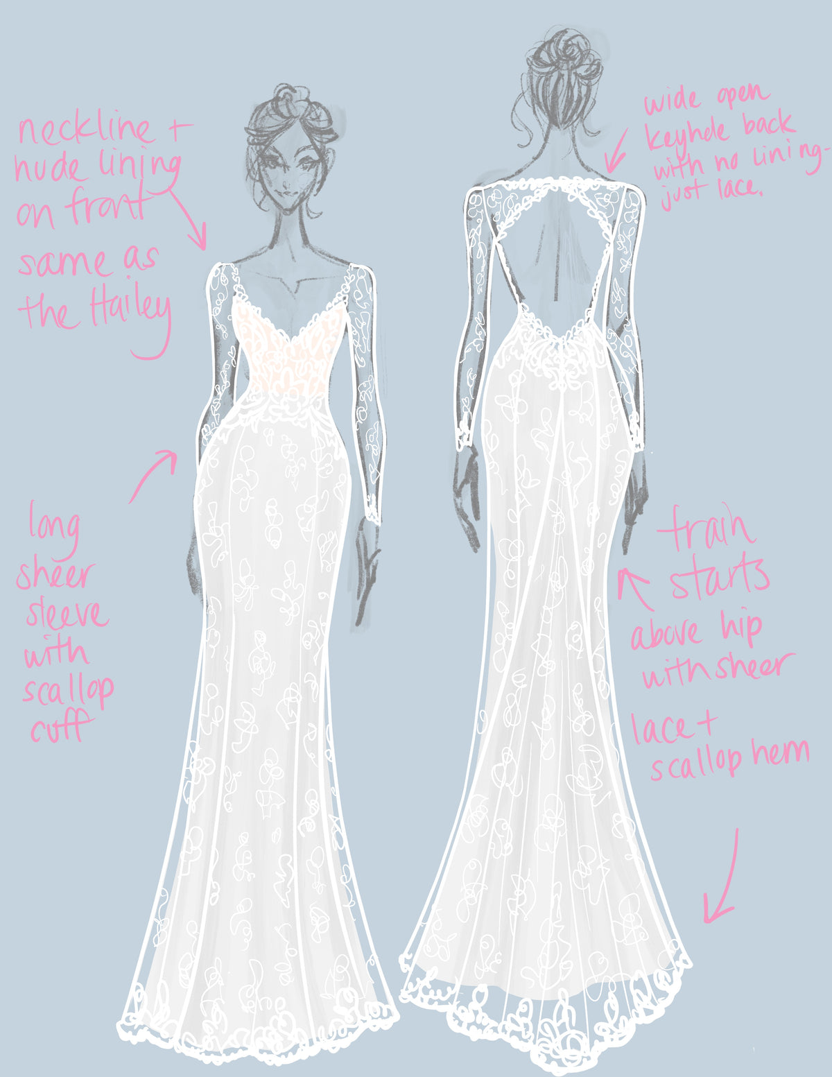 Custom Design Deposit